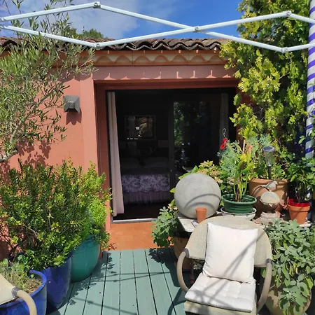 Sur Terrasse Guest house Bergerac